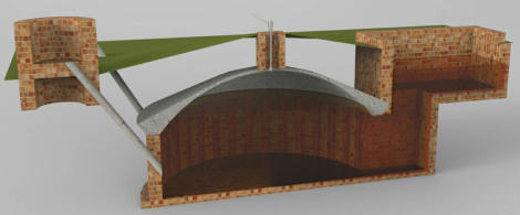 Model of concrete dome biogas plant - mainly underground