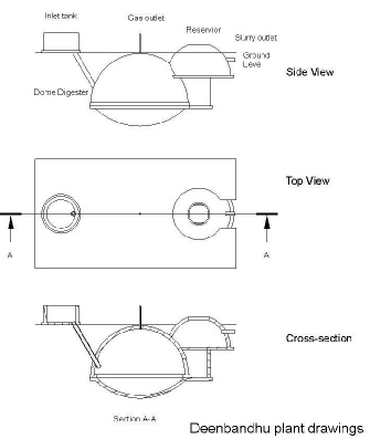 Deenbandhu plant drawings.pdf